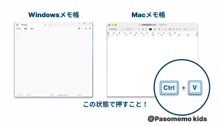 手順⑤カーソルが点滅している状態で「Ctrl（Macの場合は ⌘ コマンド）」を押しながら「V」を押すと文字が貼り付け