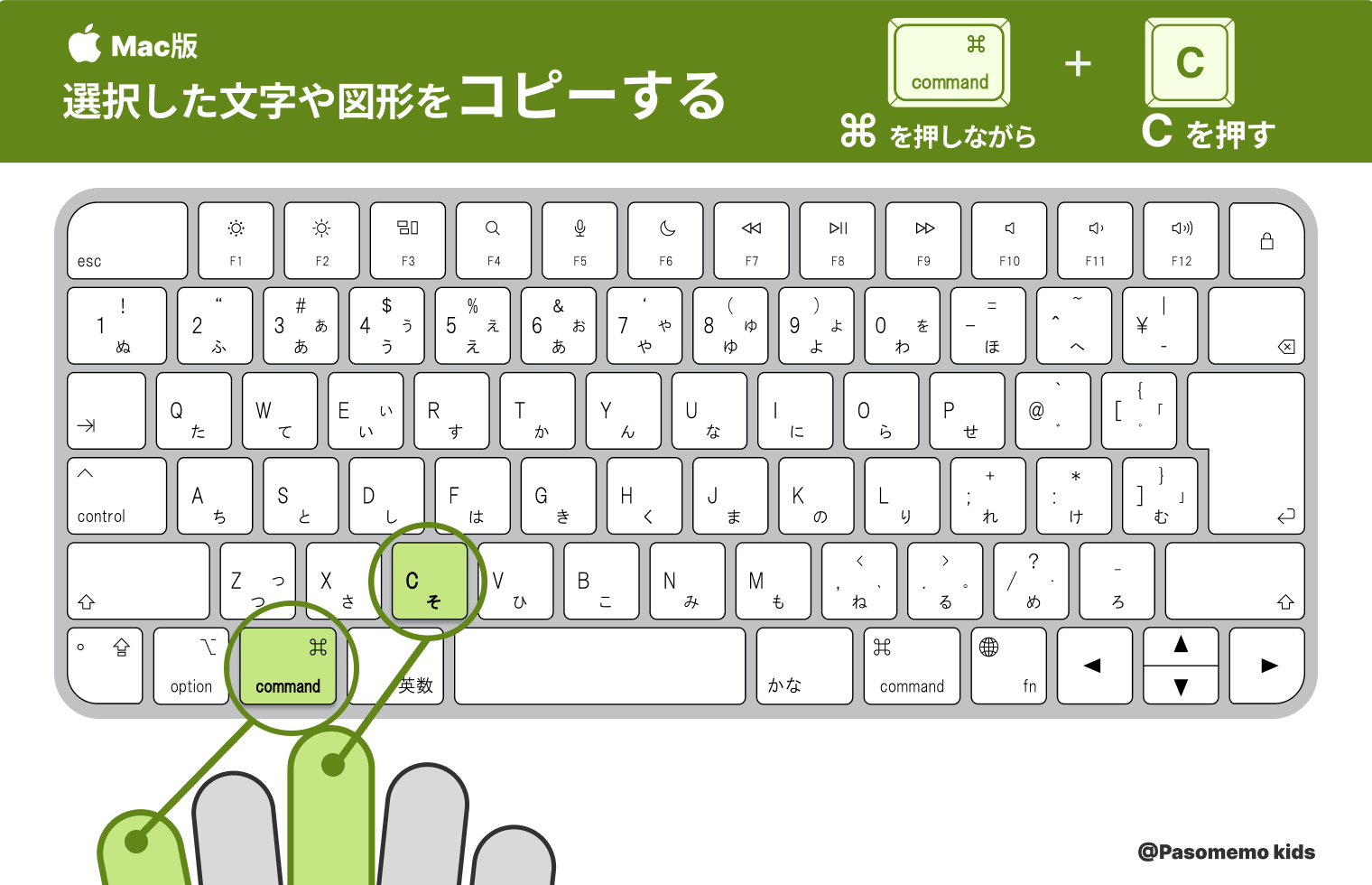 Mac版「command ＋ C（コピー）」ショートカットキーのやり方