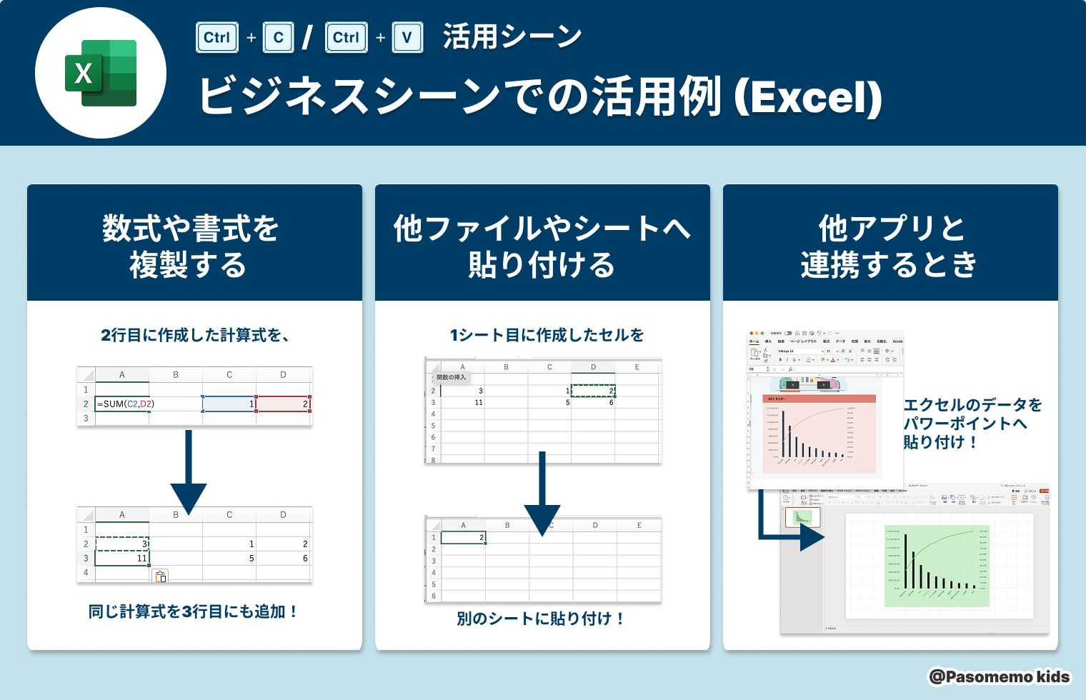 ビジネスシーンでの活用例（Excel）
