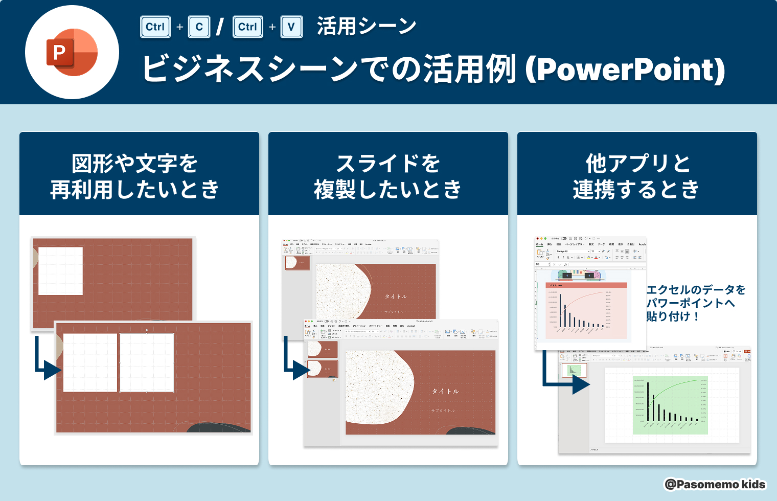 ビジネスシーンでの活用例（PowerPoint）
