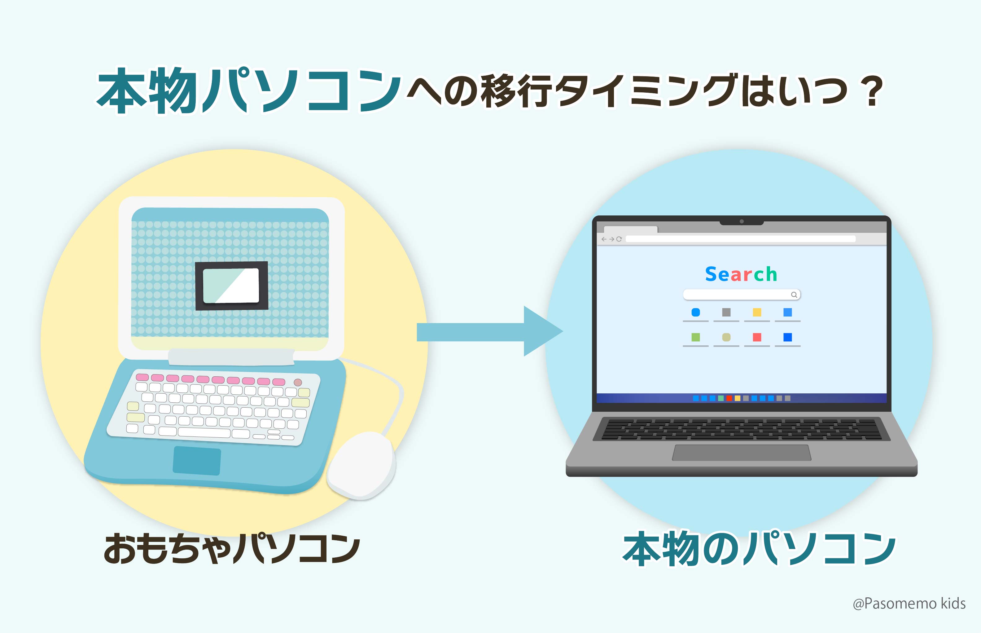 本物パソコンへの移行タイミングはいつ頃がいいの？