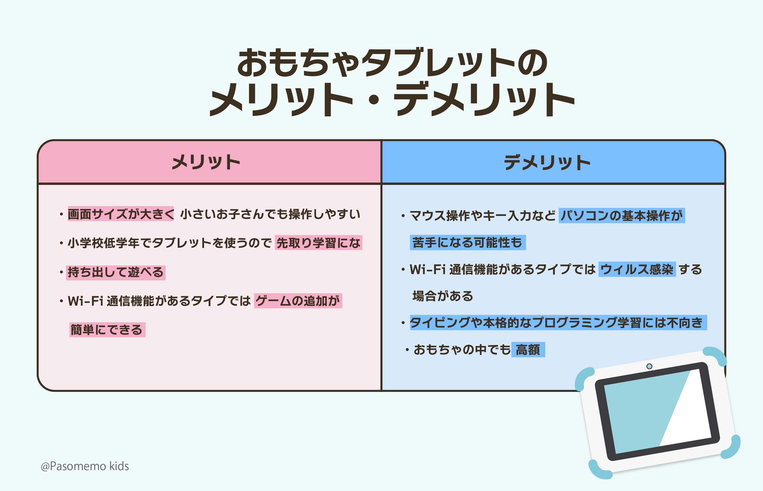 おもちゃタブレットのメリット・デメリット