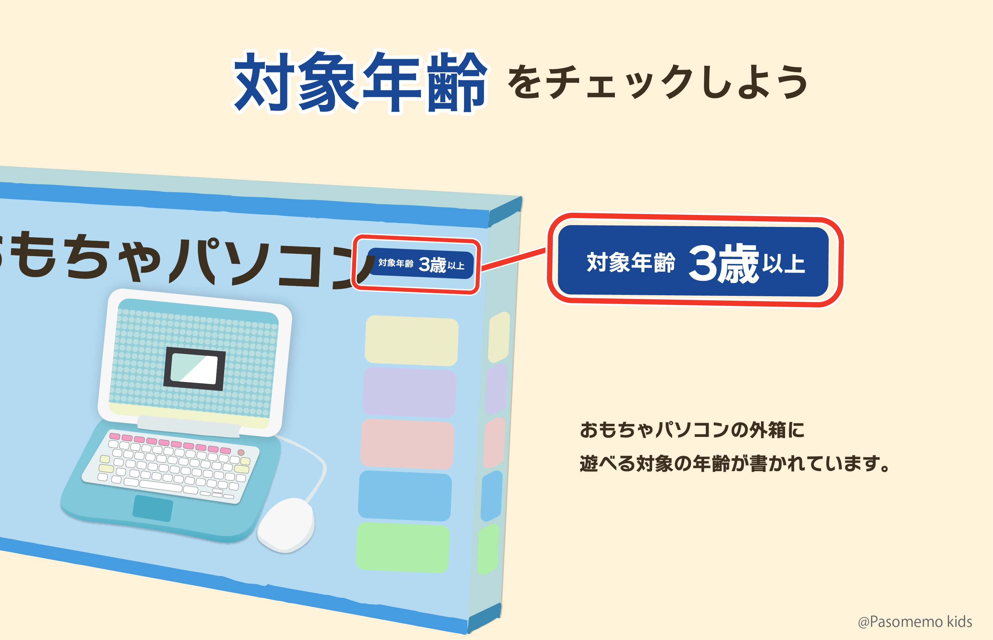 対象年齢の確認方法