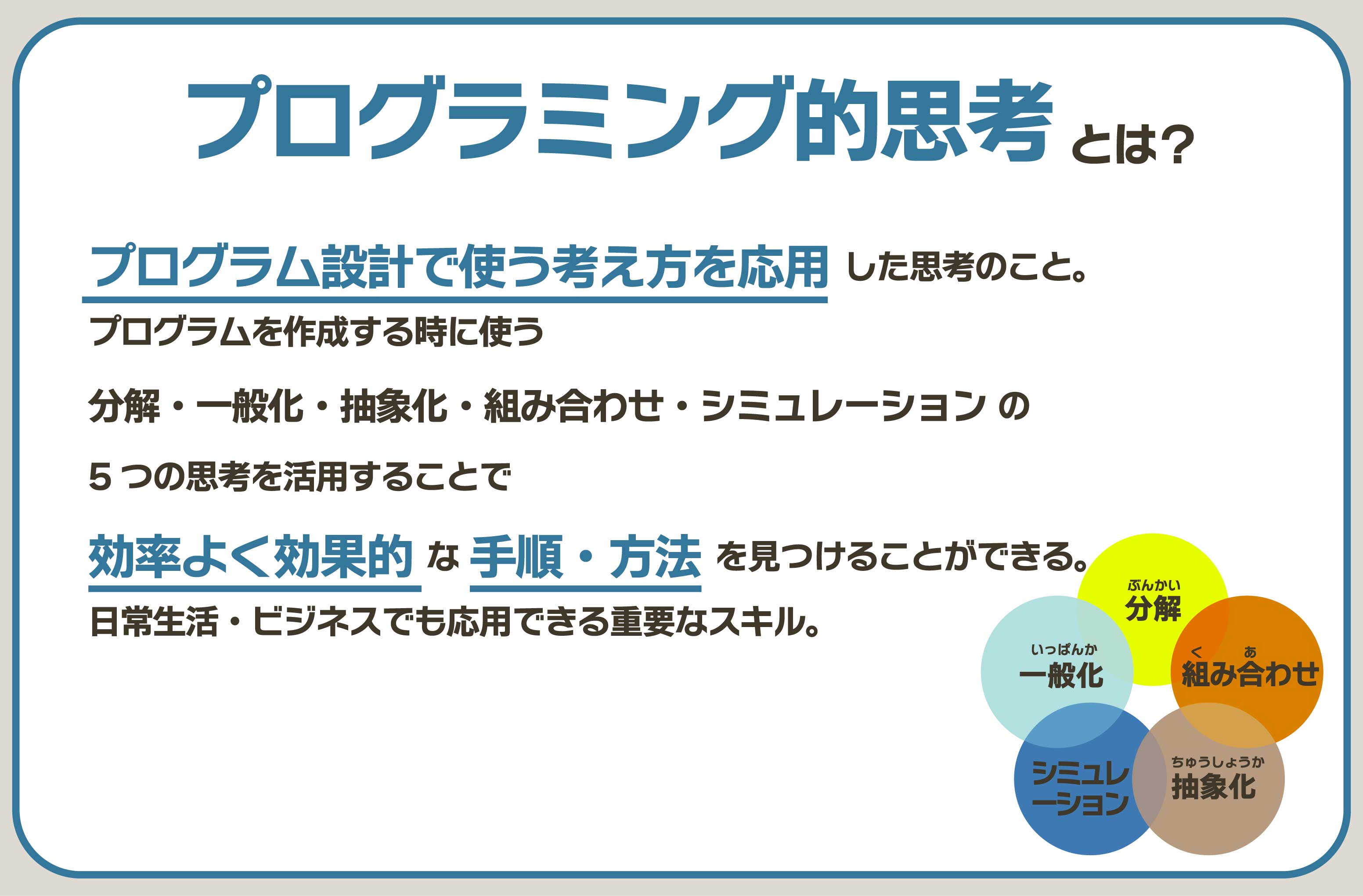 プログラミング的思考とは?