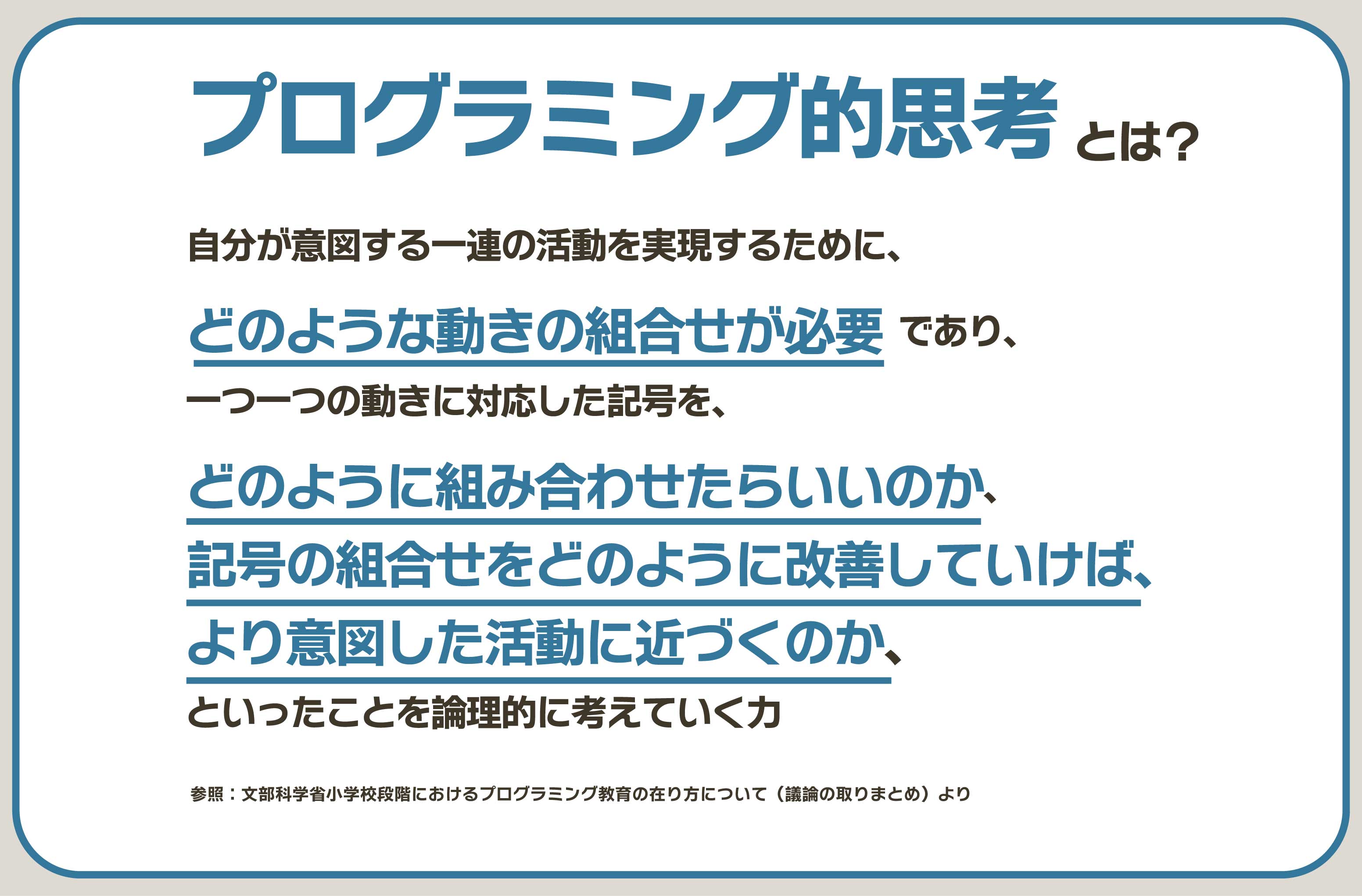 プログラミング的思考の定義(文部科学省の資料より)