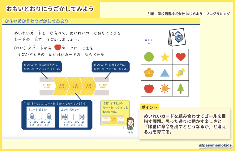 おもいどおりにうごかしてみよう(学校図書株式会社)