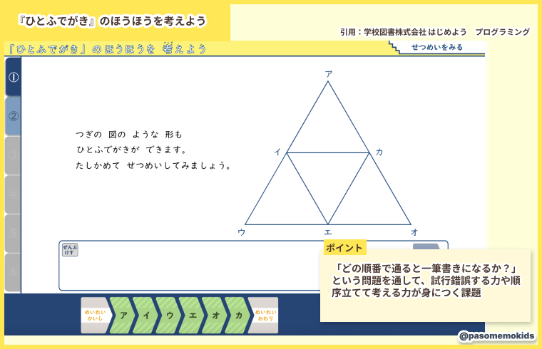 『ひとふでがき』のほうほうを考えよう(学校図書株式会社)