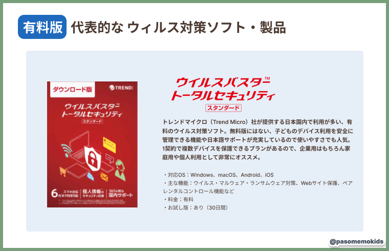 ウイルスバスター