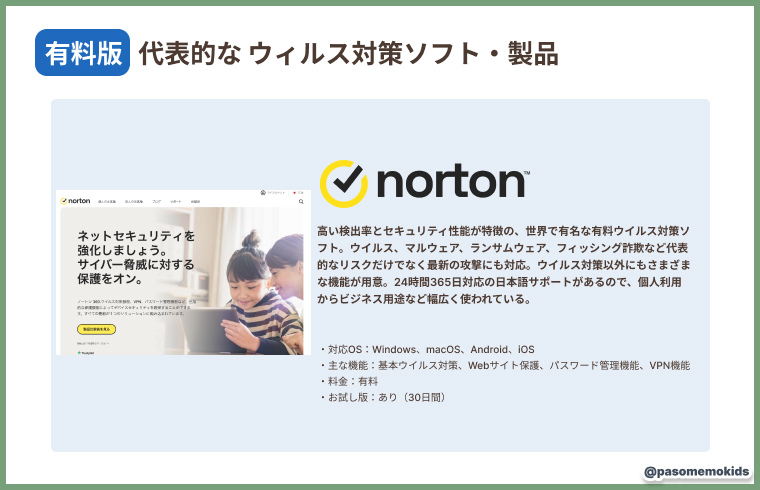 ノートン