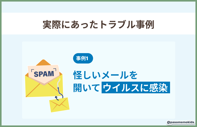 怪しいメールを開いてウイルスに感染