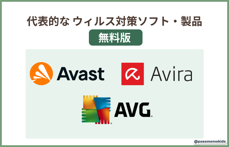 代表的な無料版のウイルス対策ソフト・製品