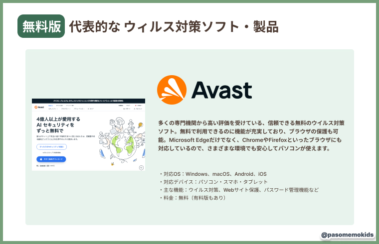 Avast Antivirus（アバスト アンチウイルス）