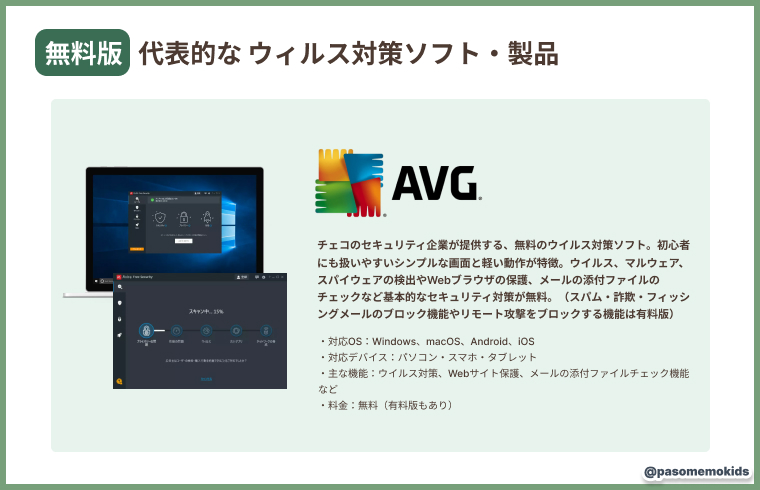AVG 無料アンチウイルス