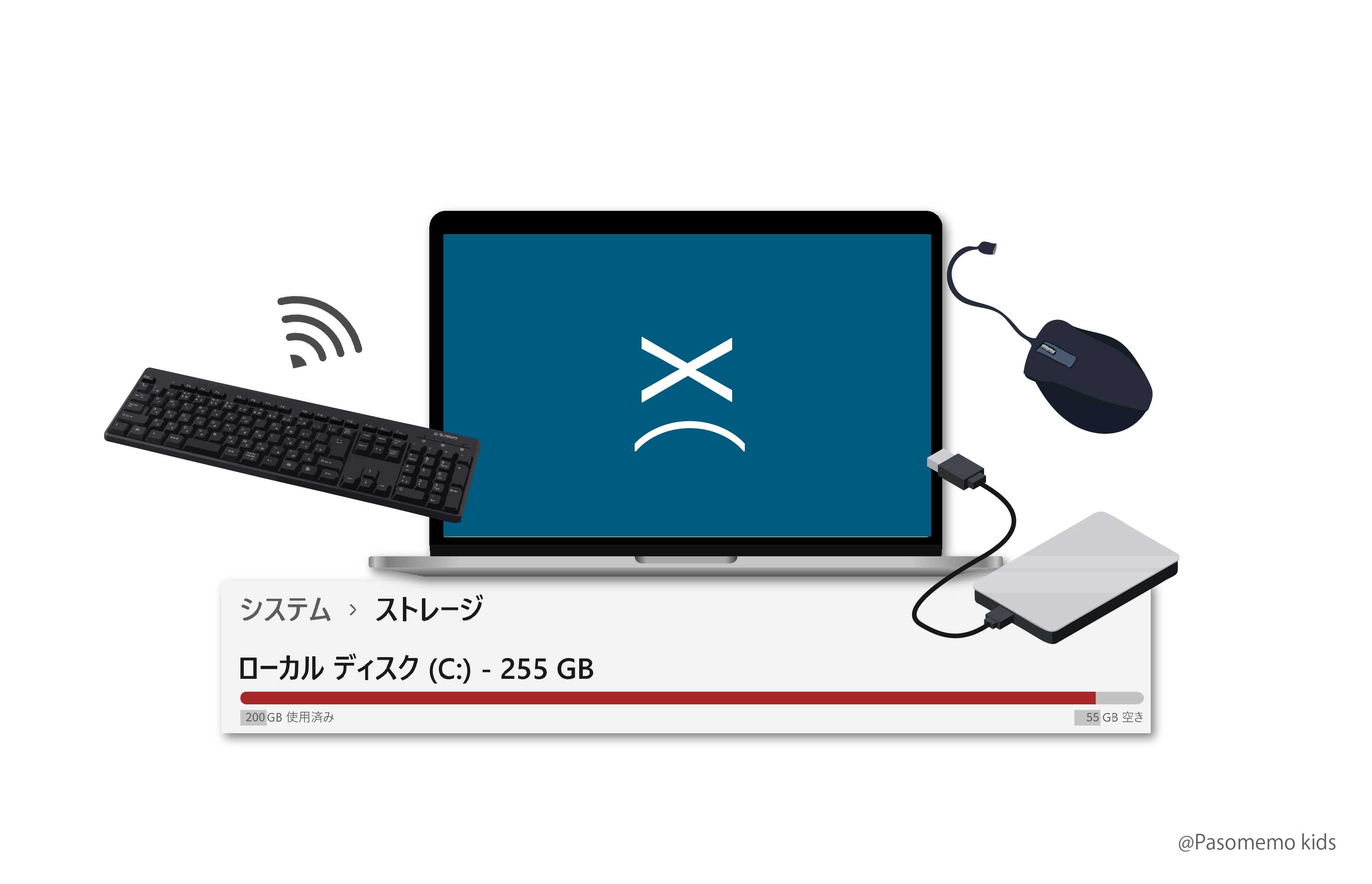 周辺機器やハードウェア(SSD・HDD)を確認する