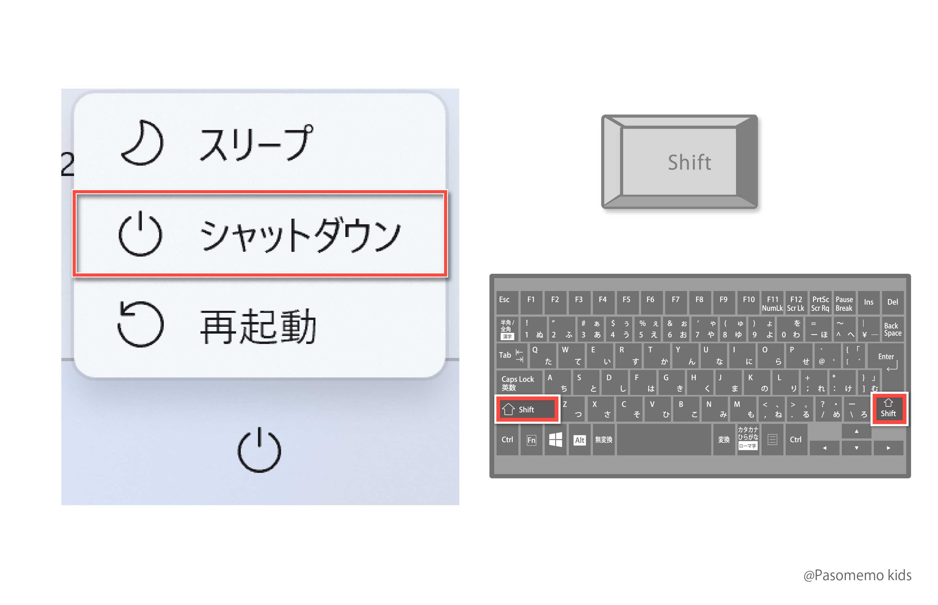 完全シャットダウンの手順