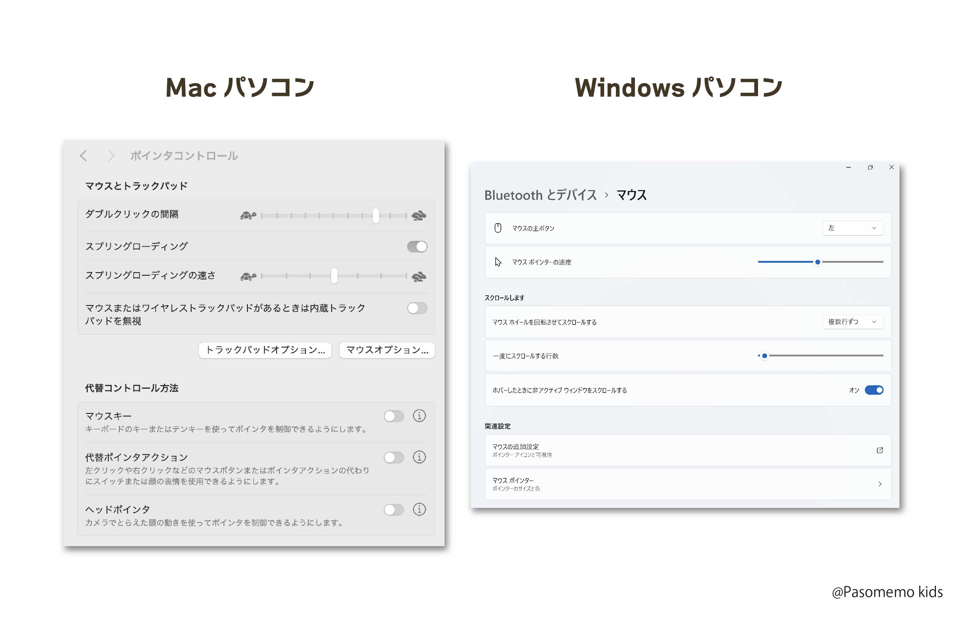 WindowsやMacのマウスポインターの移動速度の設定画面
