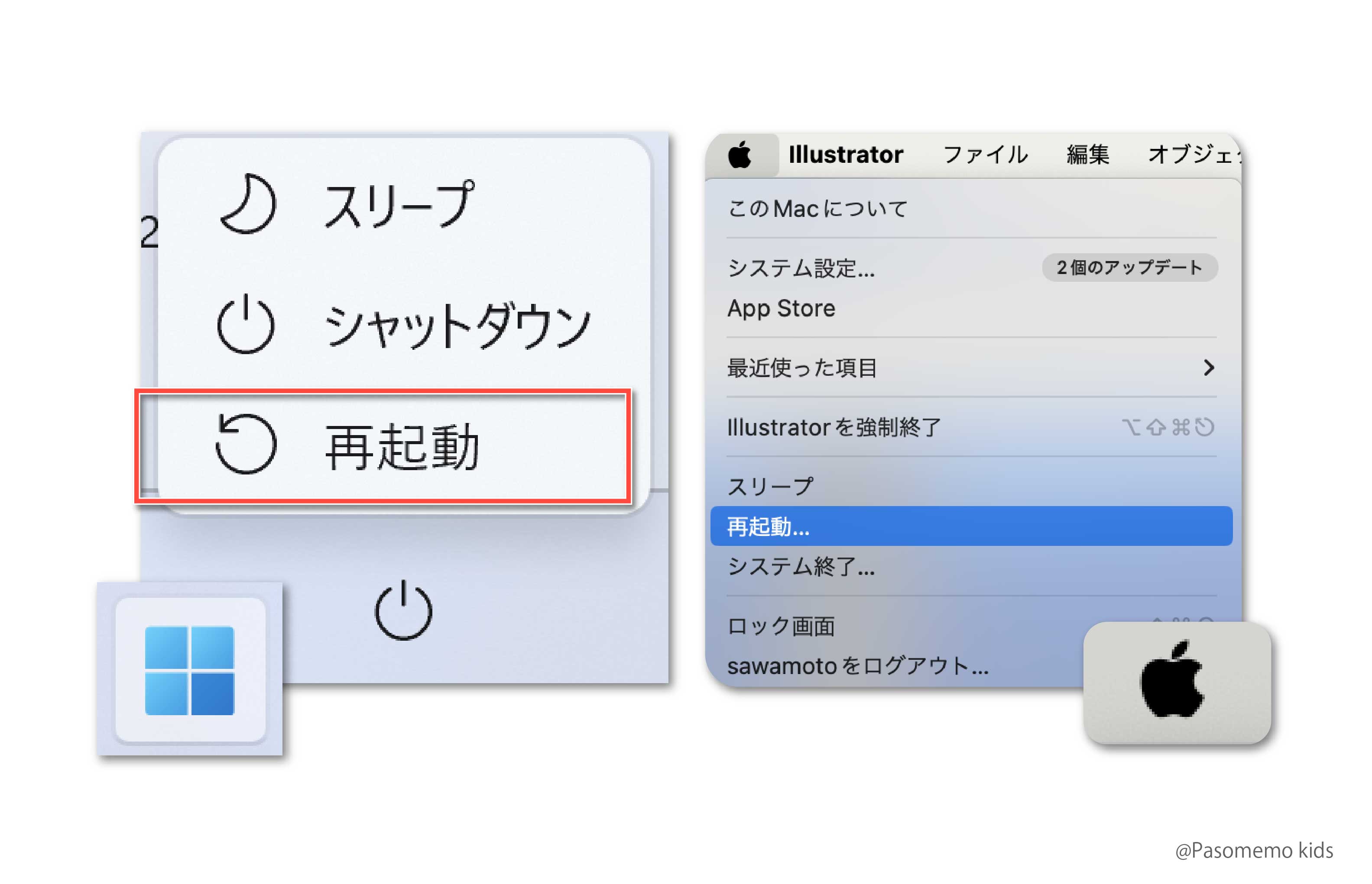 通常の再起動手順