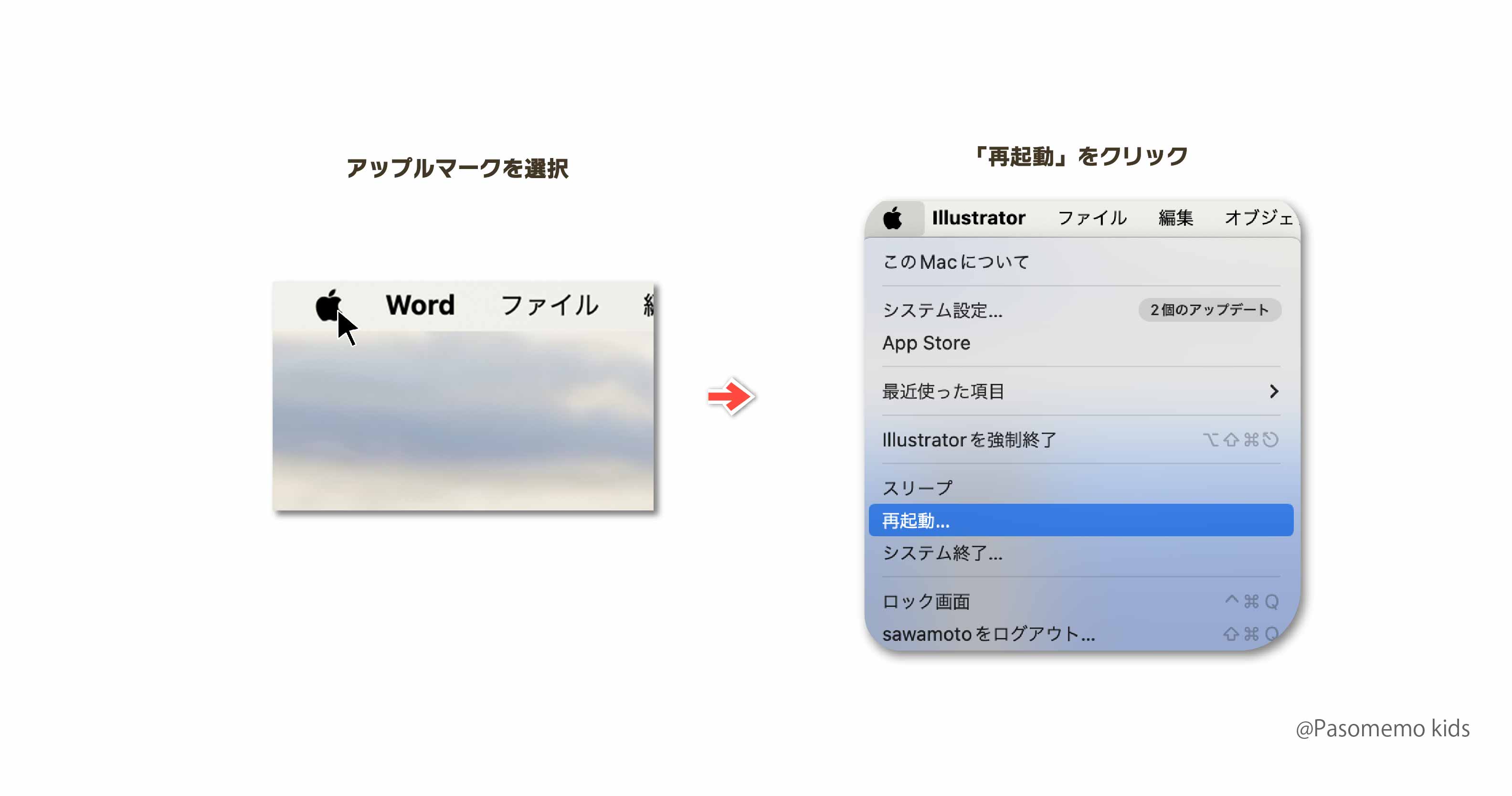 Macパソコンの一般的な再起動手順
