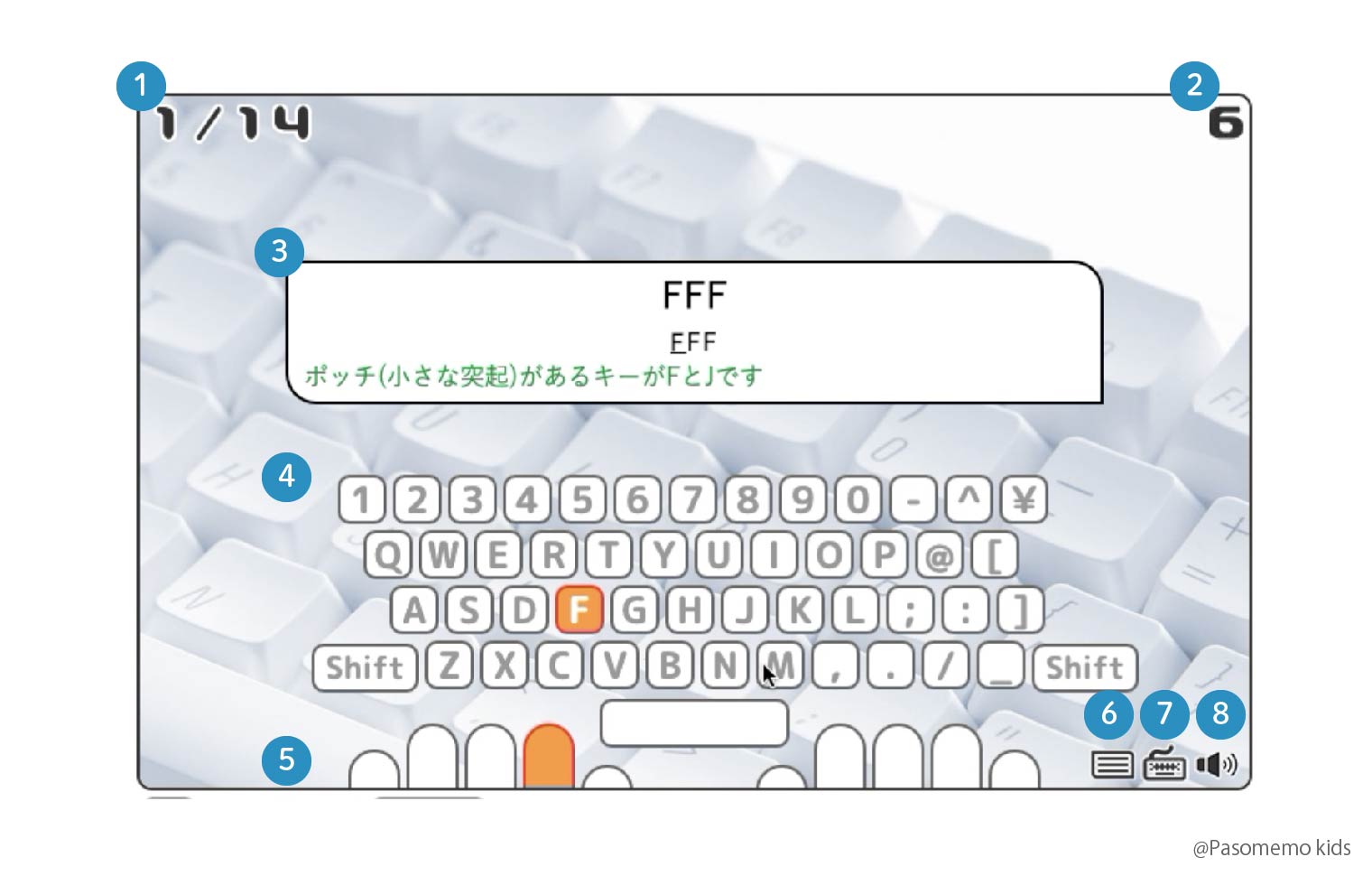 プレイ画面の説明