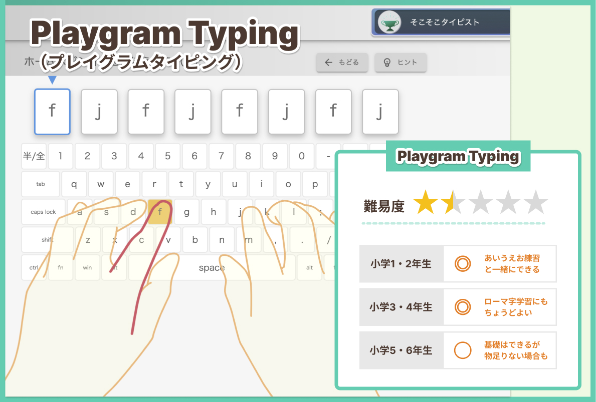 Playgram Typing（プレイグラムタイピング）