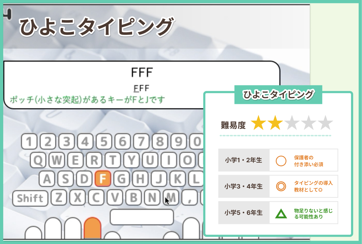 ひよこタイピング