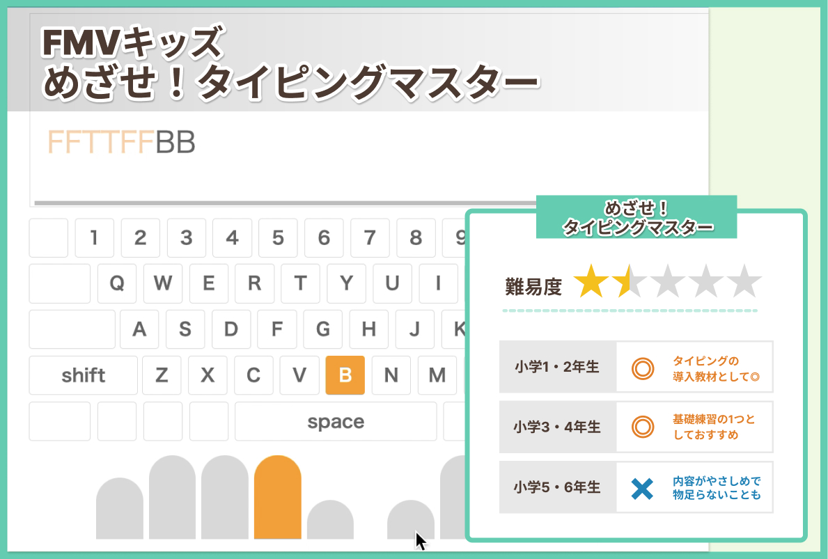 FMVキッズ「めざせ！タイピングマスター」