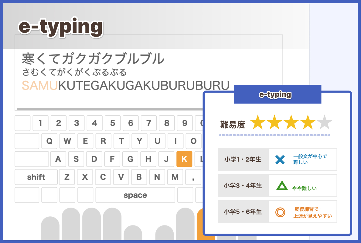 e-typing