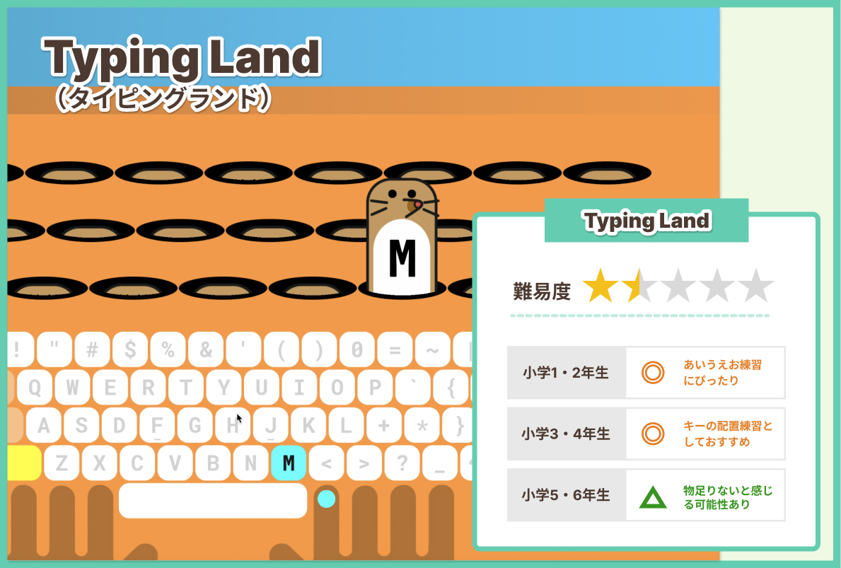 Typing Land(タイピングランド)