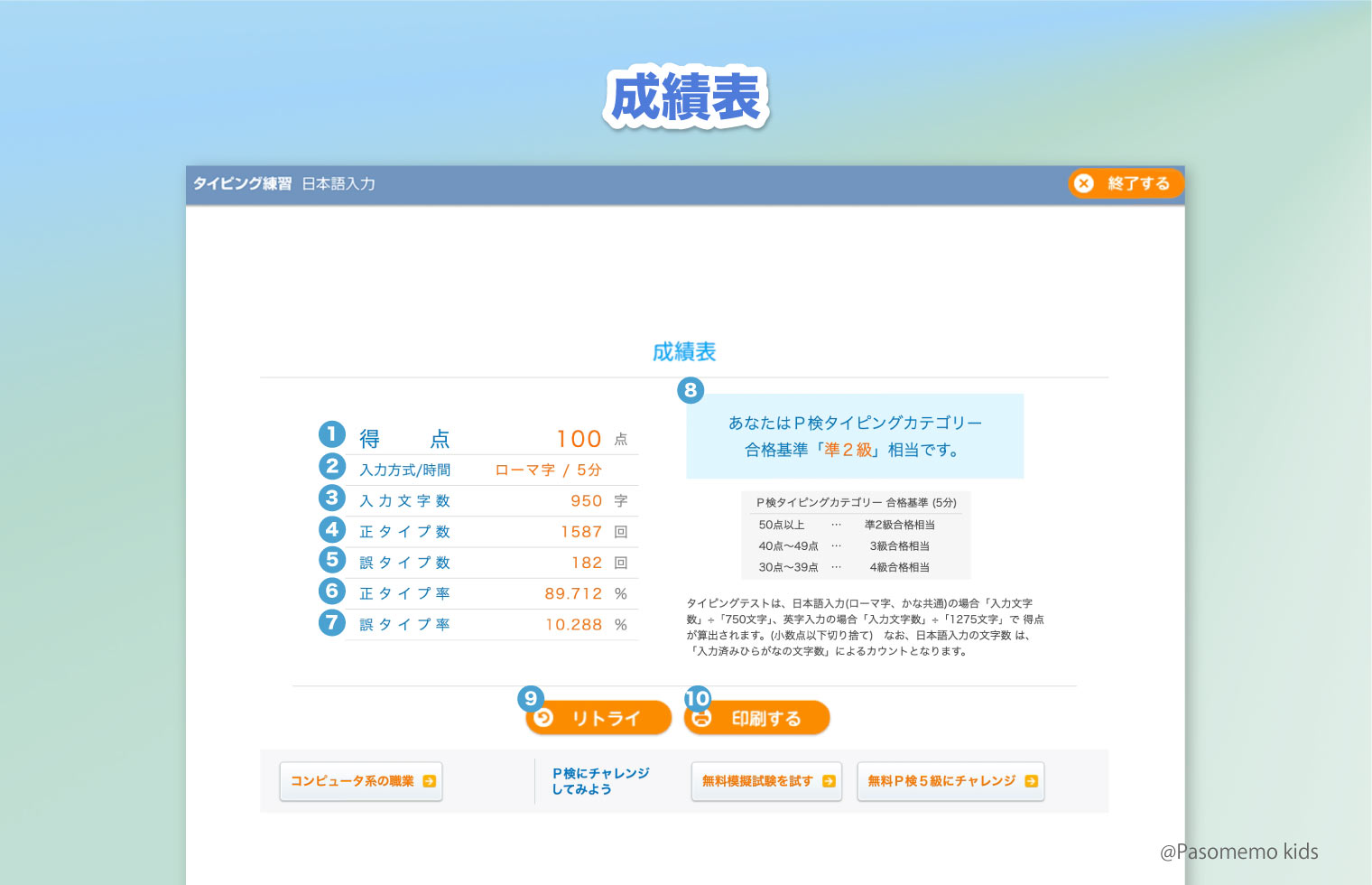 カウントダウンでスタート