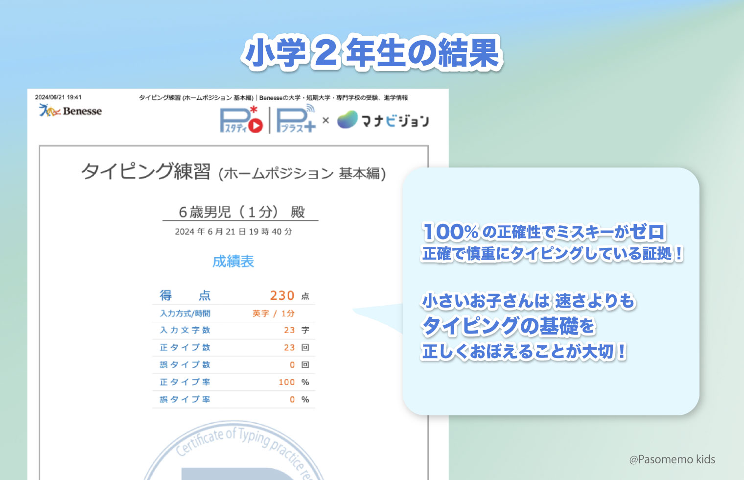 小学2年生(6歳)の結果