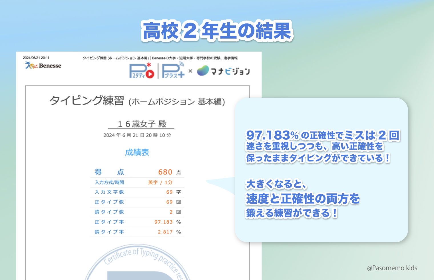 高校2年生のプレイ結果