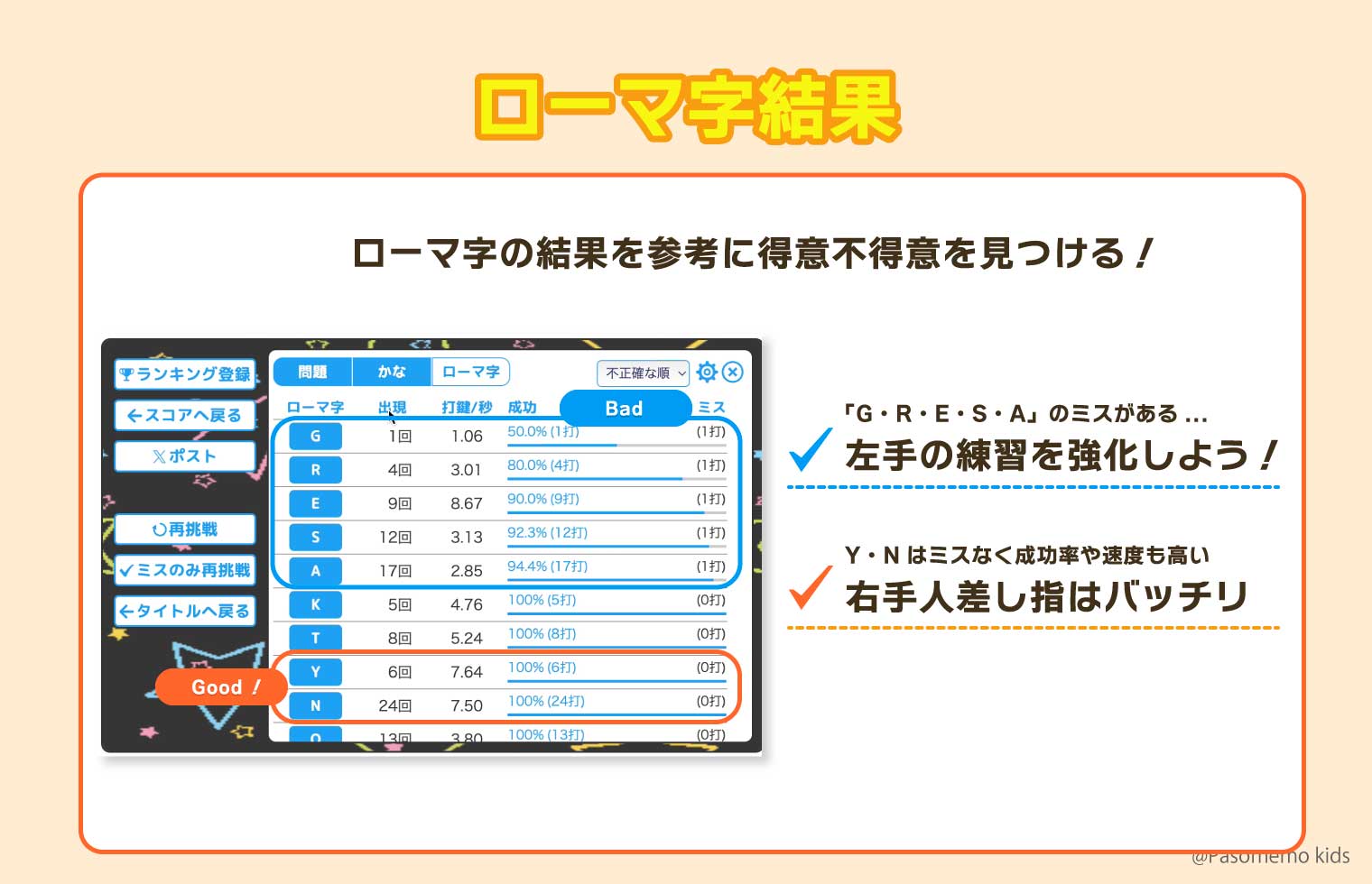 自分の弱点を分析(ローマ字タブを使った場合)