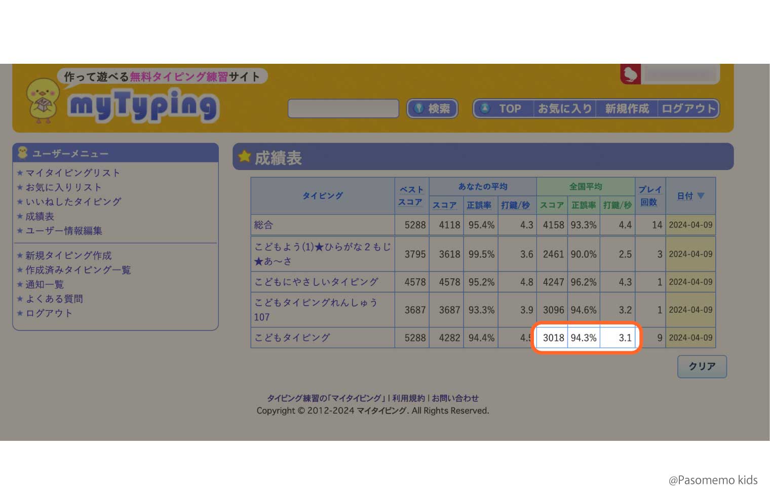 「こどもタイピング」の平均スコアの確認方法
