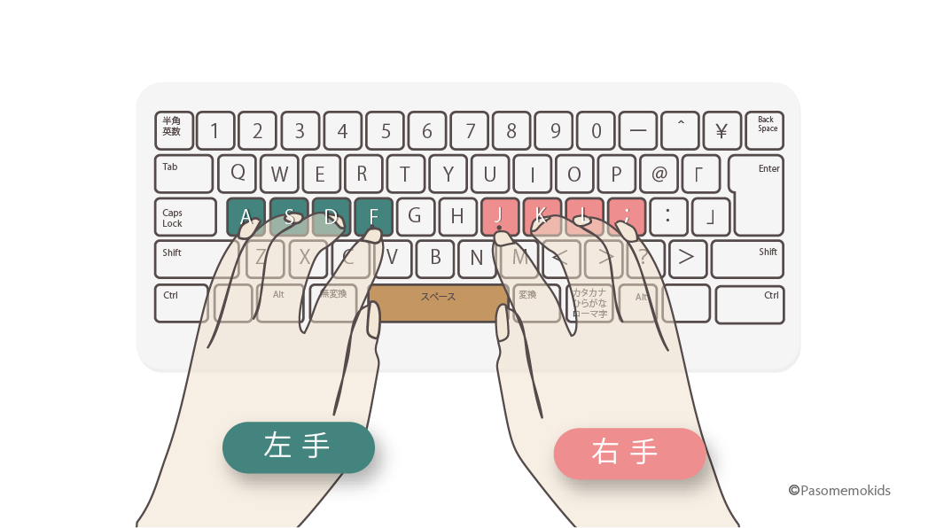 ホームポジションを身につけよう!