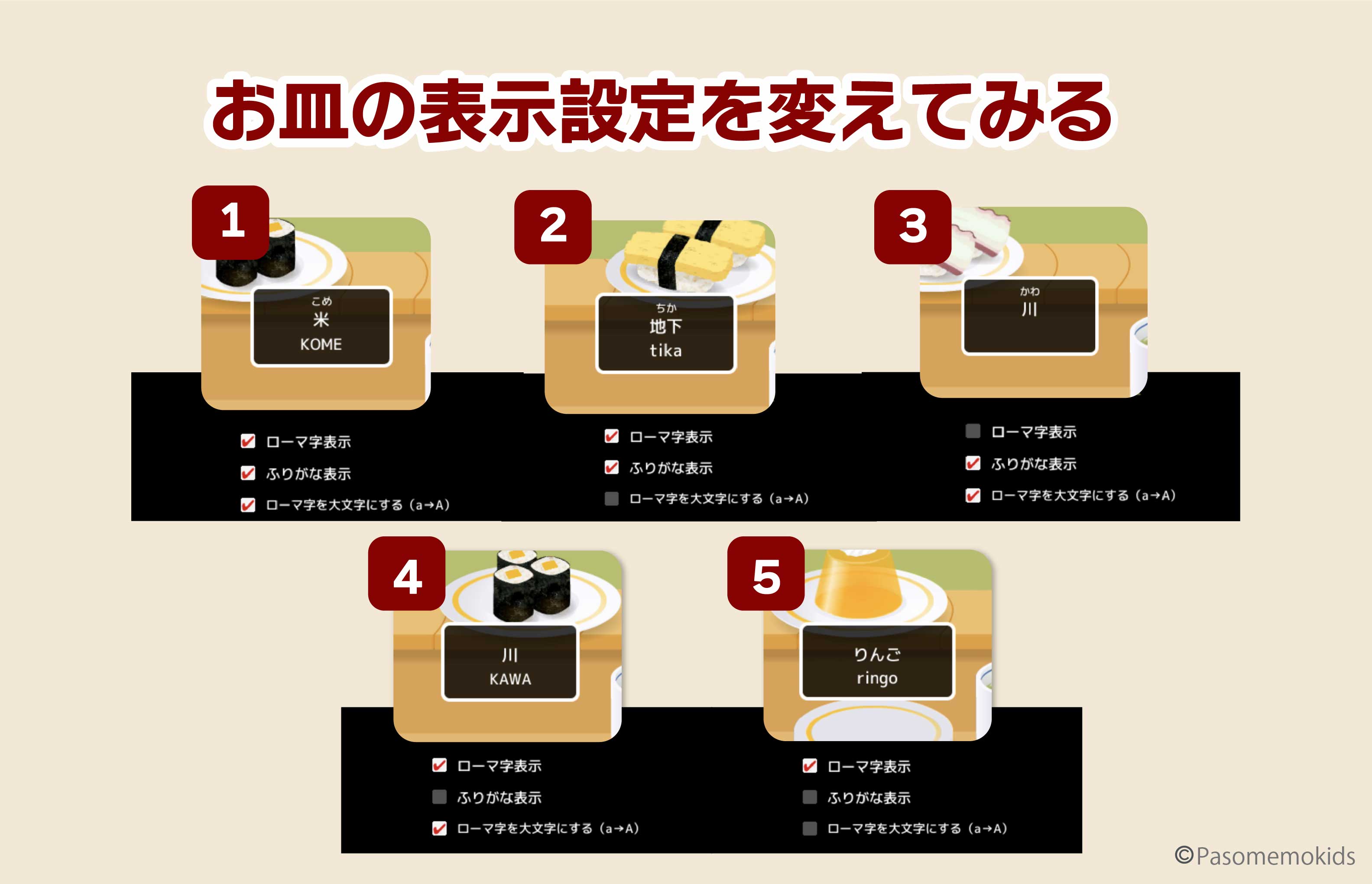 表示パターン５つの参考例