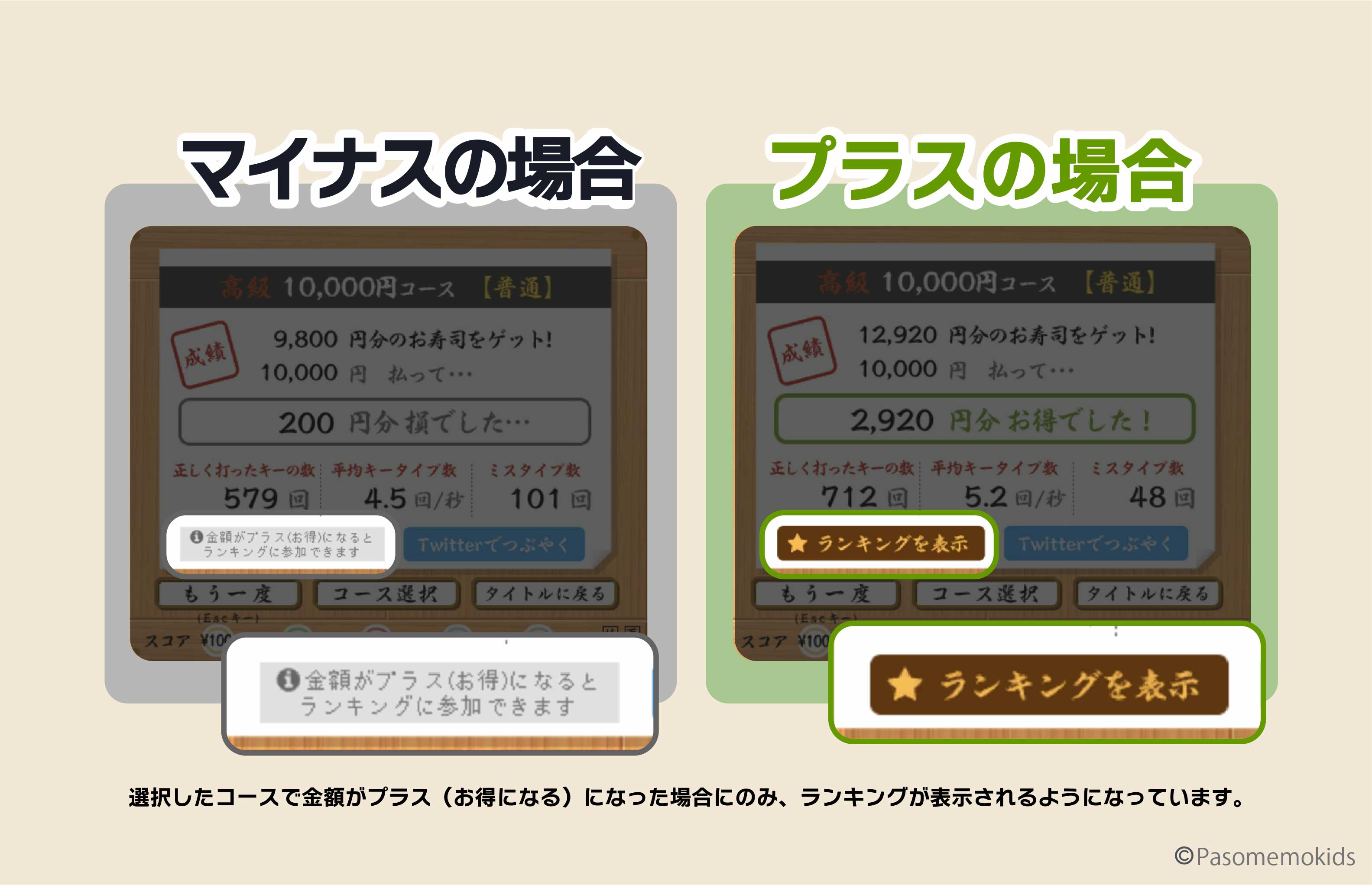 基本のホームポジションや指の位置を練習し直す