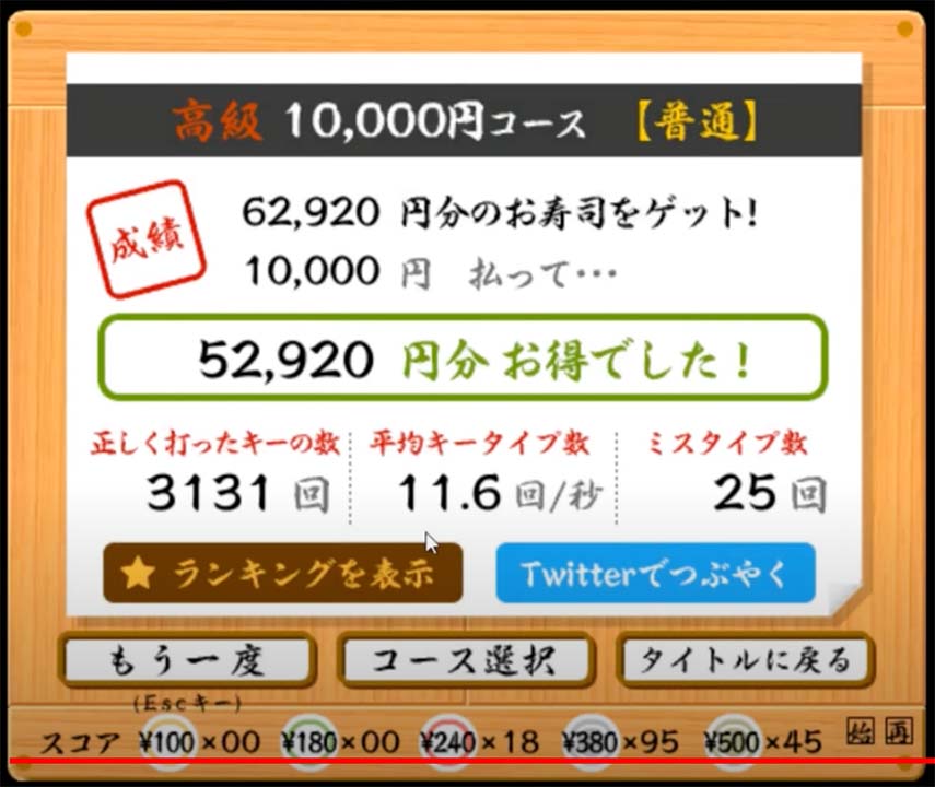 高級10,000円コース」ランキング1位のスコア
