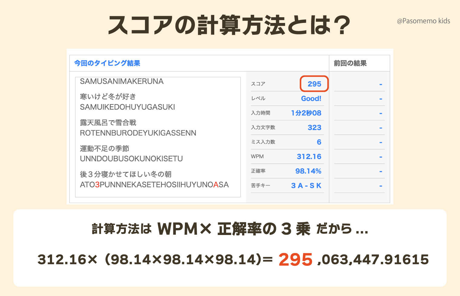 「<ruby>腕試<rt>うでだめ</rt></ruby>しレベルチェック」のランキング計算例