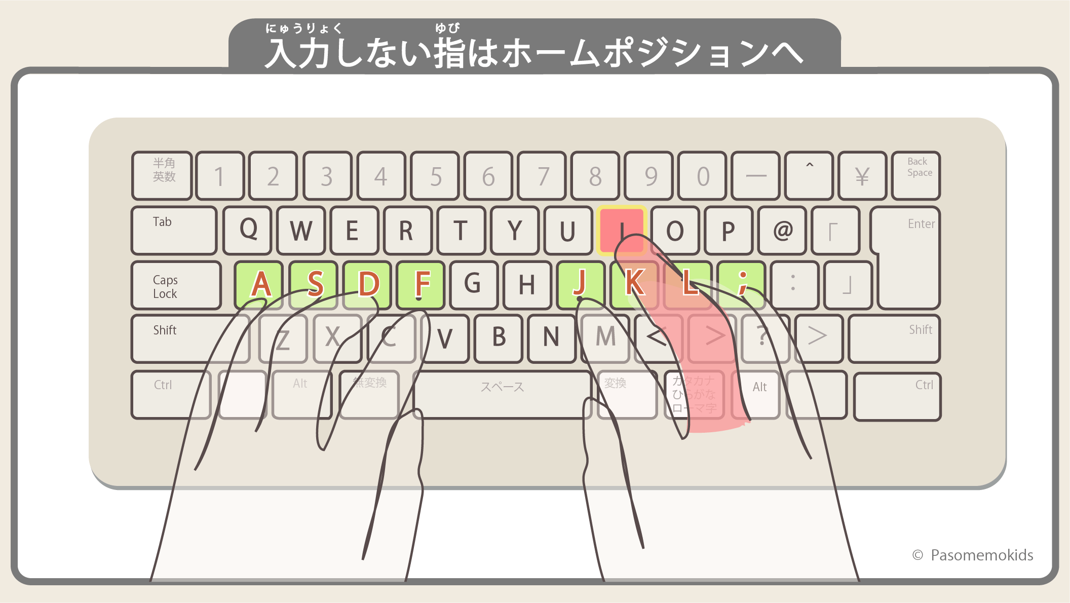 ホームポジションを起点に「上の段・下の段」を打つ