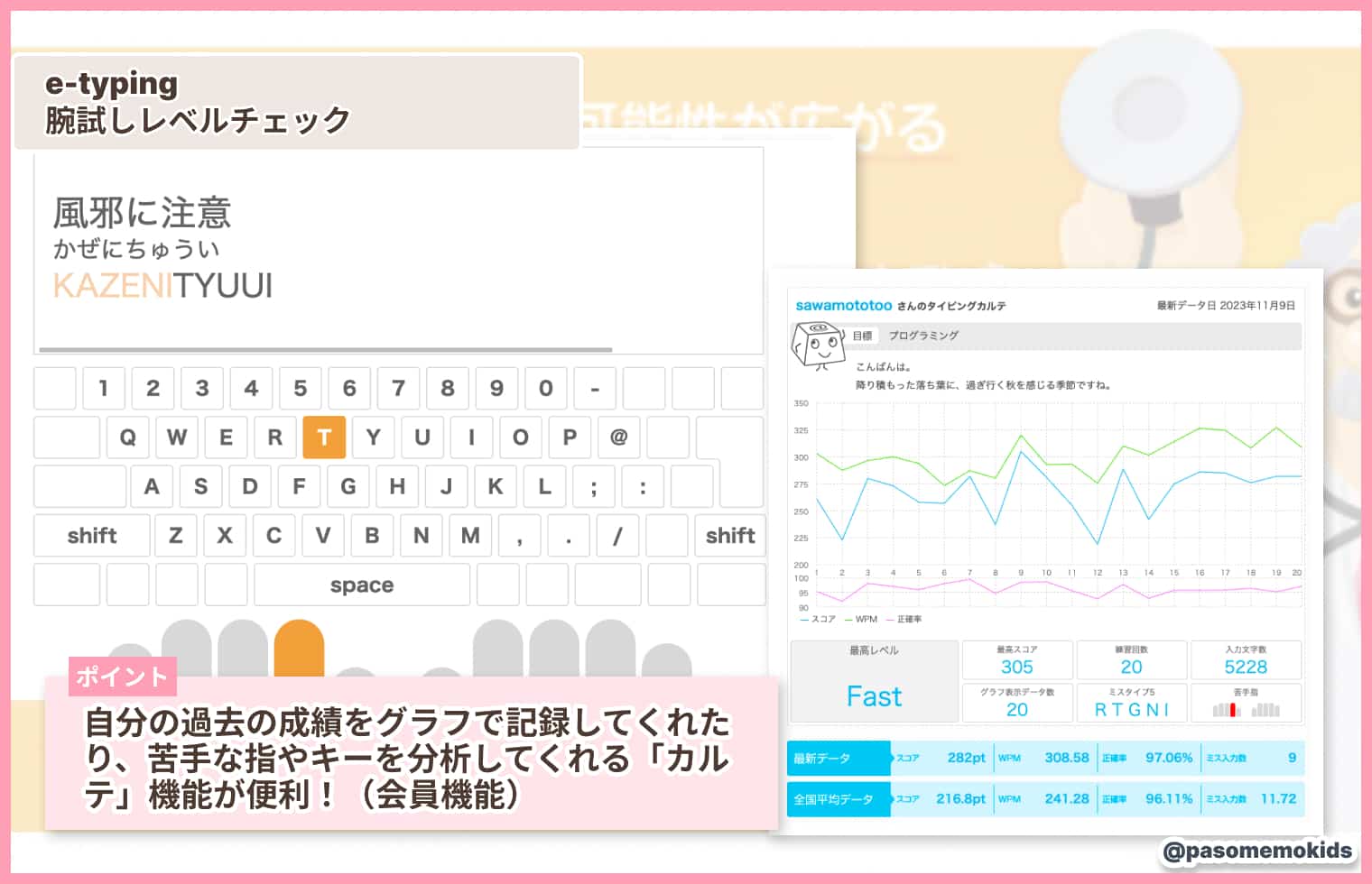 e-typing「腕試しレベルチェック」