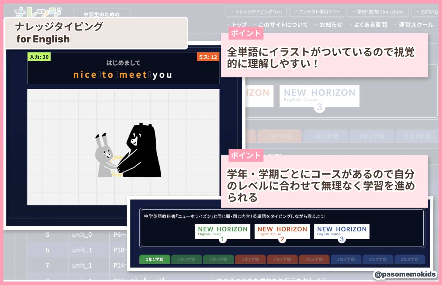 ナレッジタイピング for English
