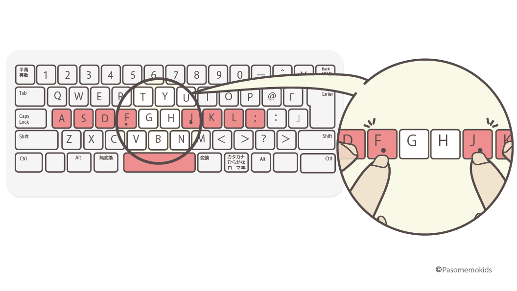 キーボード「F」と「J」にある「・（ポッチ・ポチ）」