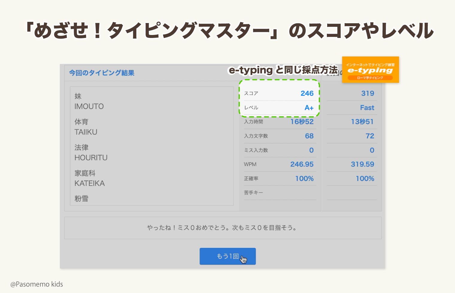 「めざせ!タイピングマスター」のスコアやレベルについて