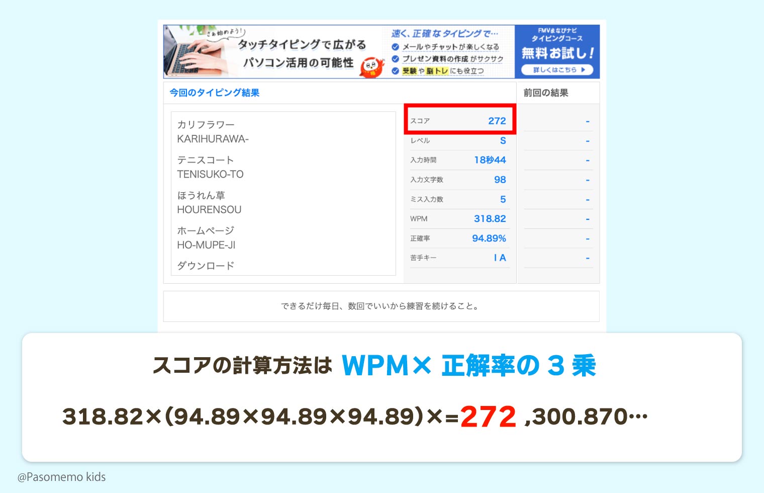 スコアの採点方法とは?