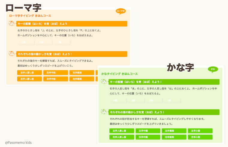 ローマ字・かな字に対応