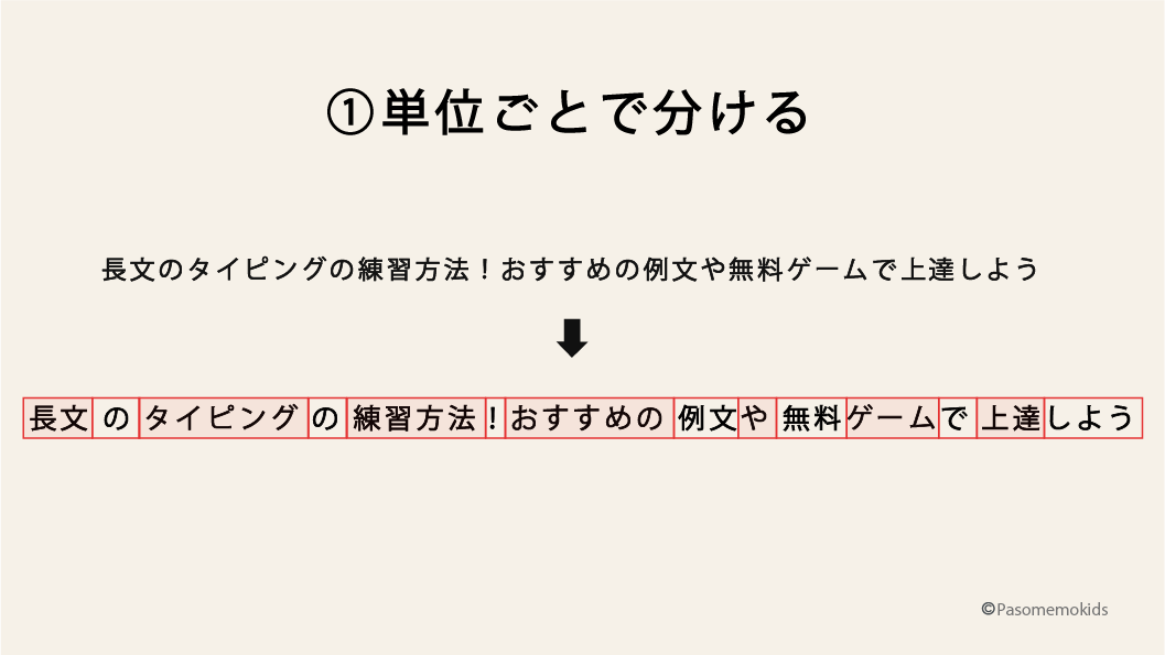 ステップ1:初級編(単語ごとに変換)