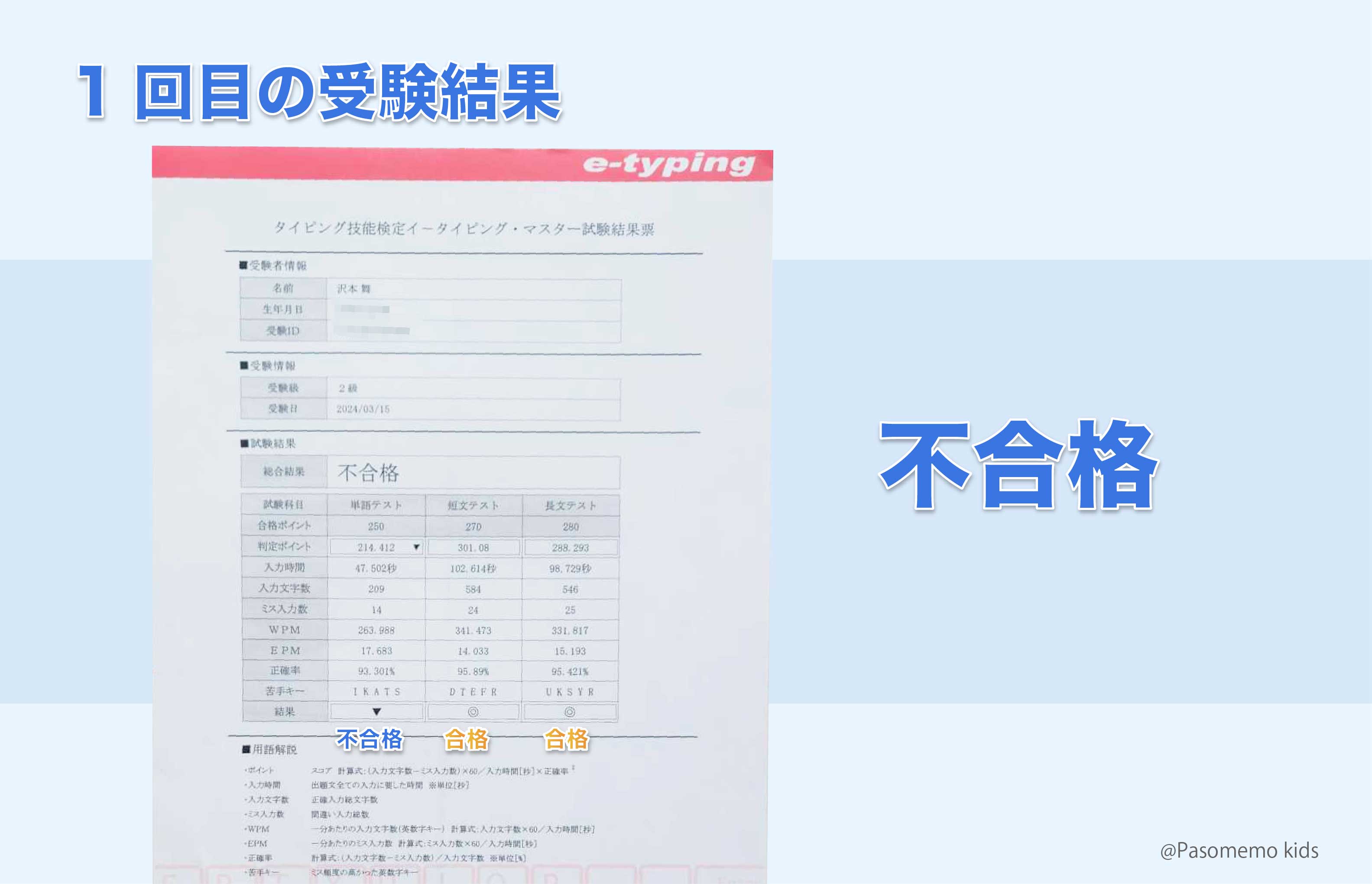 3回目の受験結果内容(合格)